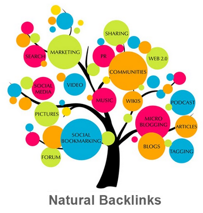 goi_backlink